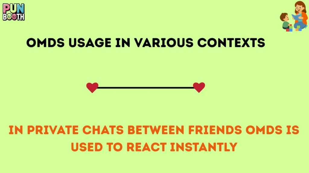 omds Usage in Various Contexts