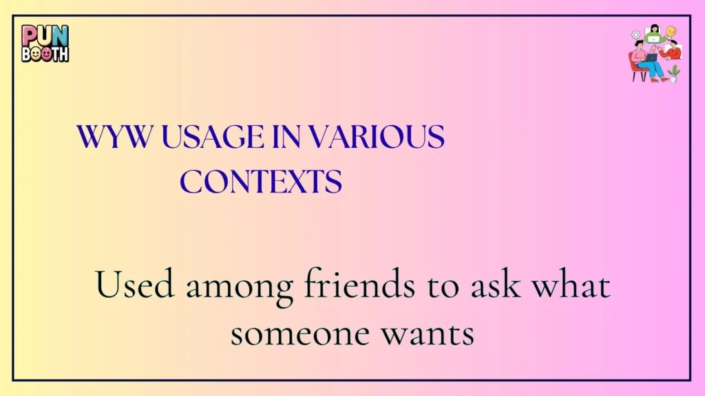 wyw Usage in Various Contexts